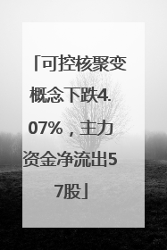 可控核聚变概念下跌4.07%，主力资金净流出57股